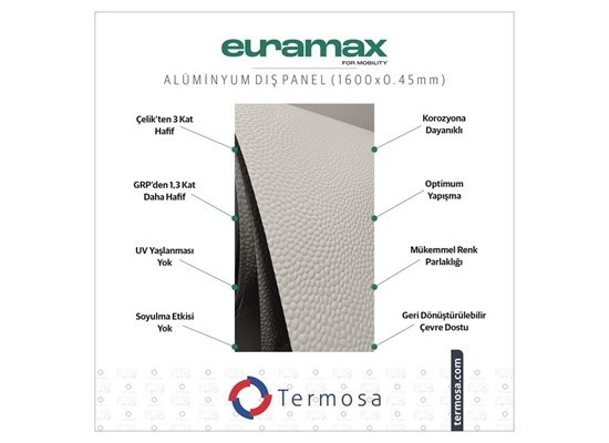 Alüminyum Panel (1600 x 0.45 mm) Thumb 2