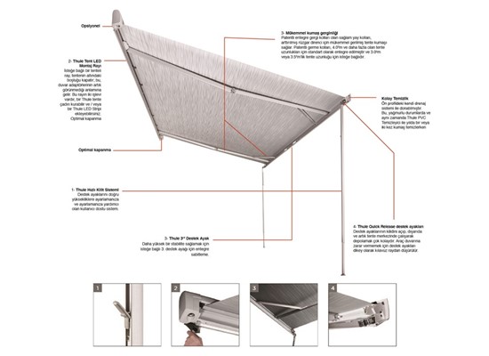 Thule Omnistor 5200 Kasetli Tente (3.02x2.50) Thumb 2