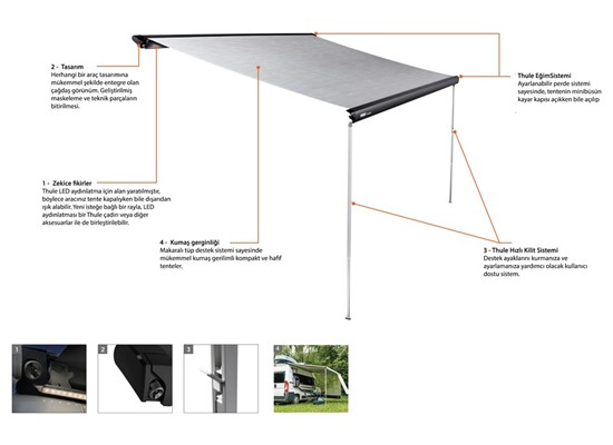 Thule Omnistor 6300 Kasetli Tente (4.50x2.50) Thumb 2