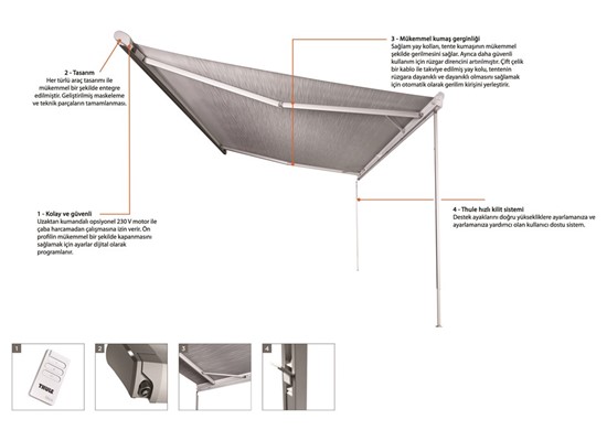 Thule Omnistor 9200 Kasetli Tente (5.00x3.00) Thumb 2