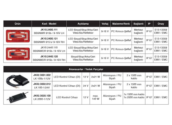 Çok Fonksiyonlu LED - L 915 Thumb 3