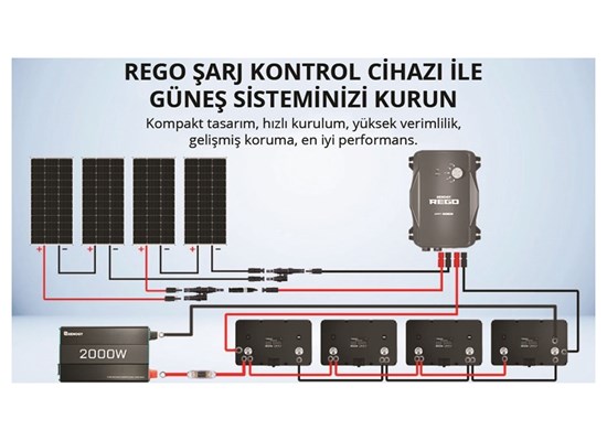 REGO MPPT Solar Şarj Kontrol Cihazı (60A) Thumb 2