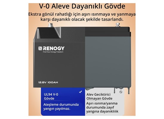 Lithium Smart Battery Pro (200 Ah) Thumb 3