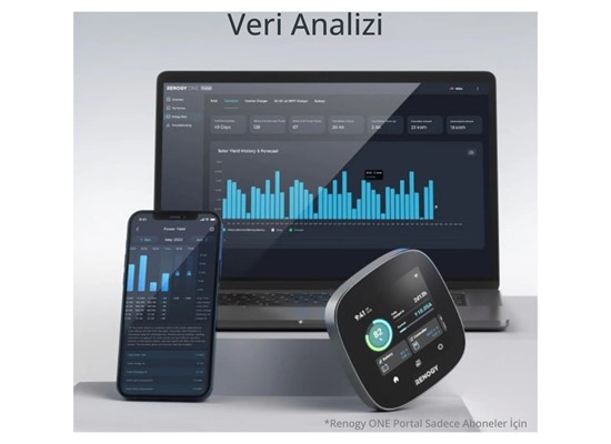 Renogy ONE Core Kontrol Paneli Thumb 7